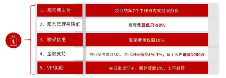 草莓视频官网在线观看商用家具