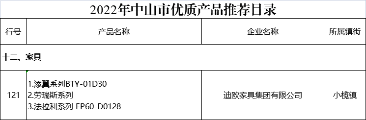 草莓视频官网在线观看家具